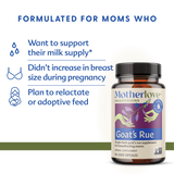 Goat's Rue Capsules