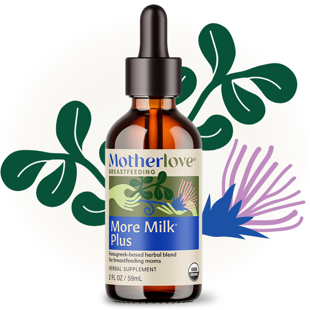 More Milk® Plus