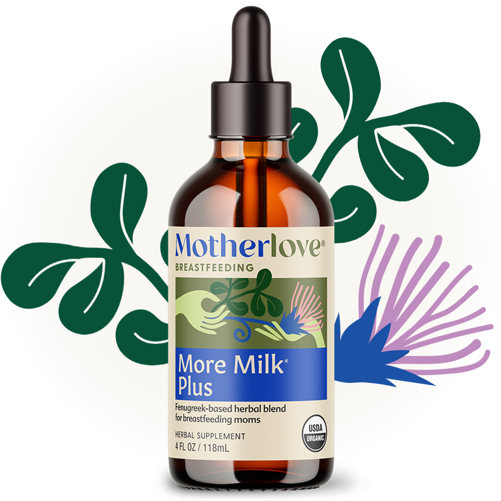 More Milk® Plus