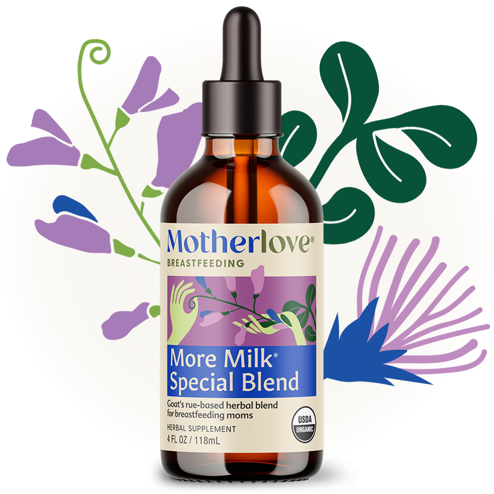 More Milk® Special Blend
